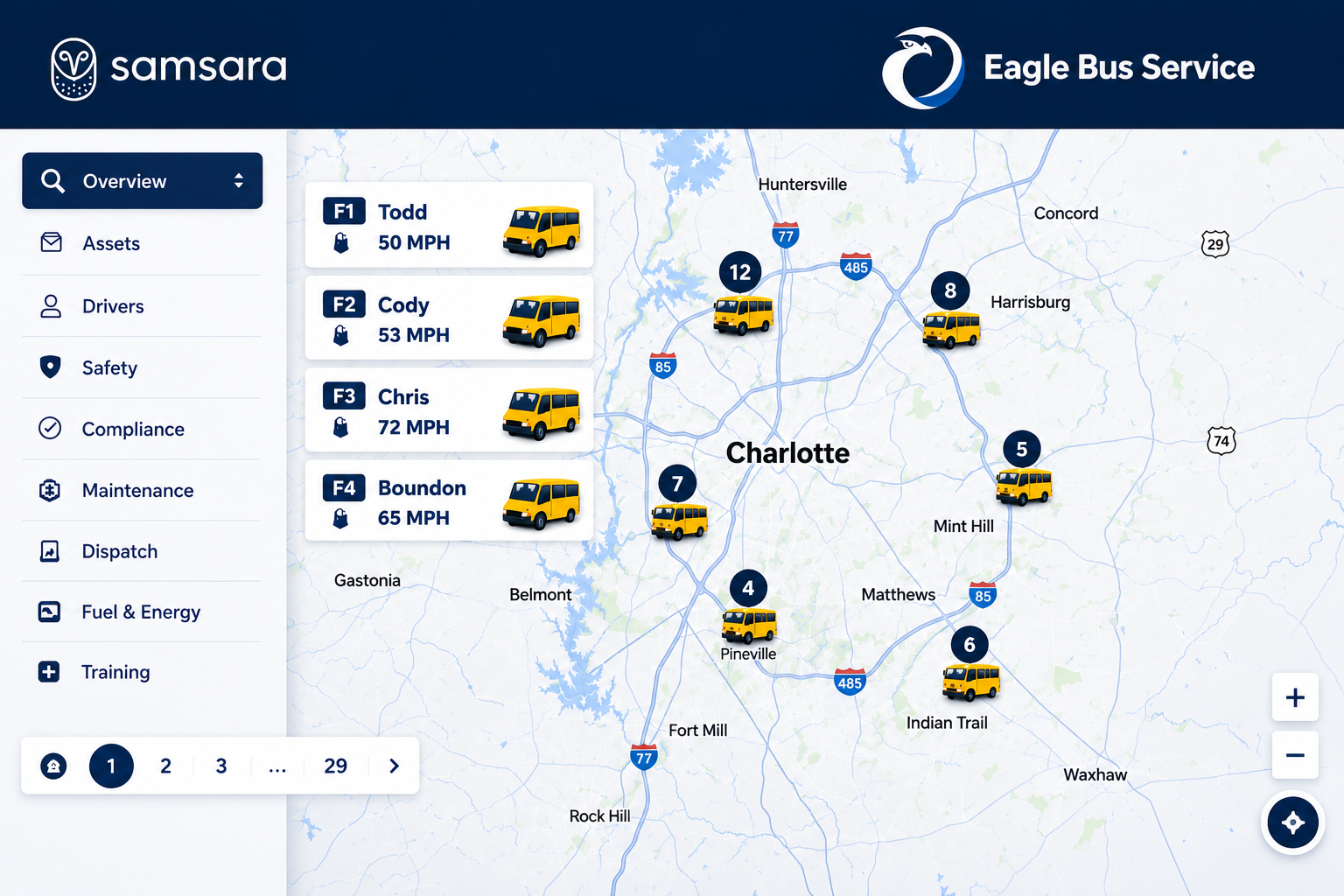 Samsara GPS tracking dashboard