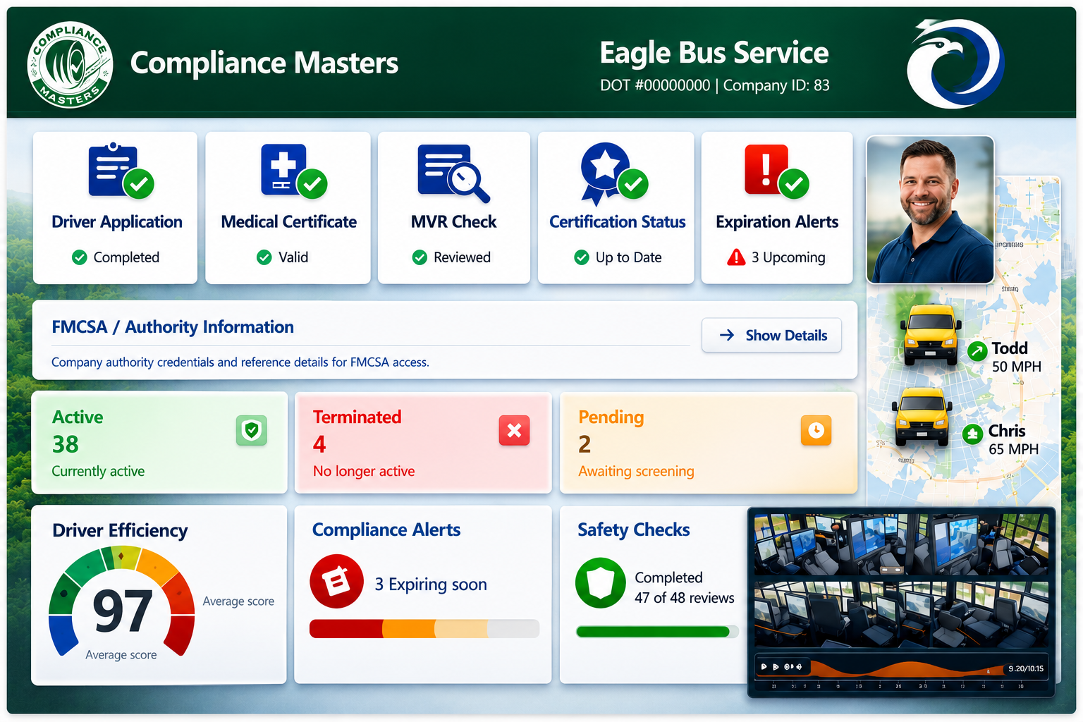 Compliance Masters dashboard for Eagle Bus Service